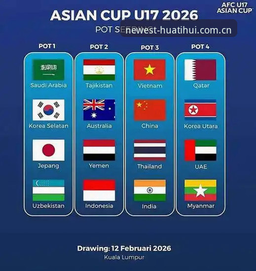 U17世界杯抽签揭晓最新动态，中国男女足与强队同组引关注
